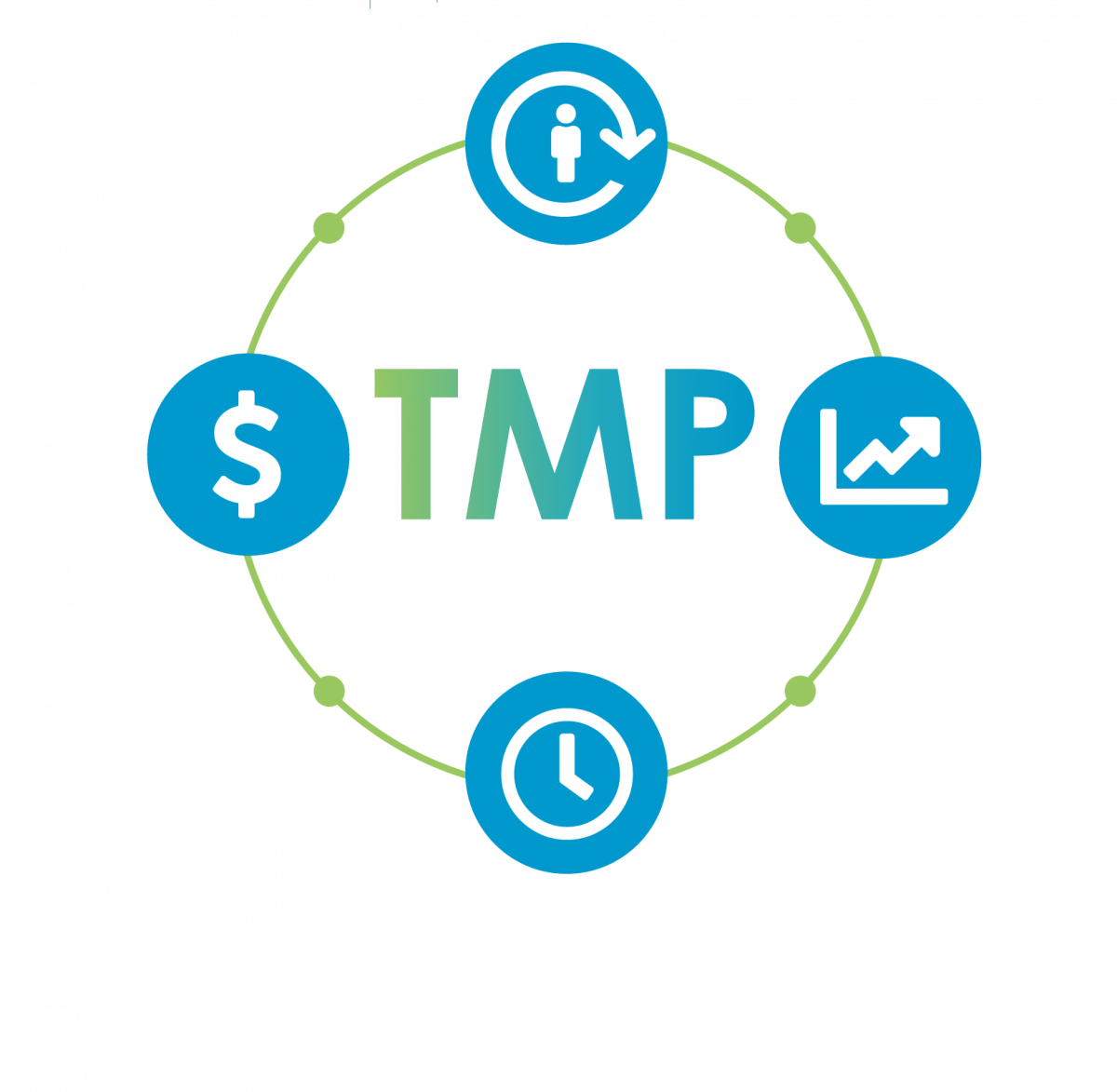 Technology Management Plan - KbPort